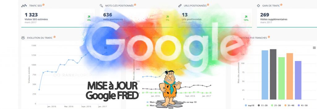 La mise à jour Google Fred pénalise les sites qui ne sont pas mis à jour régulièrement !